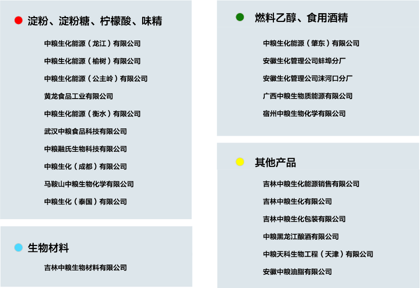 米乐M6·(中国)官方网站