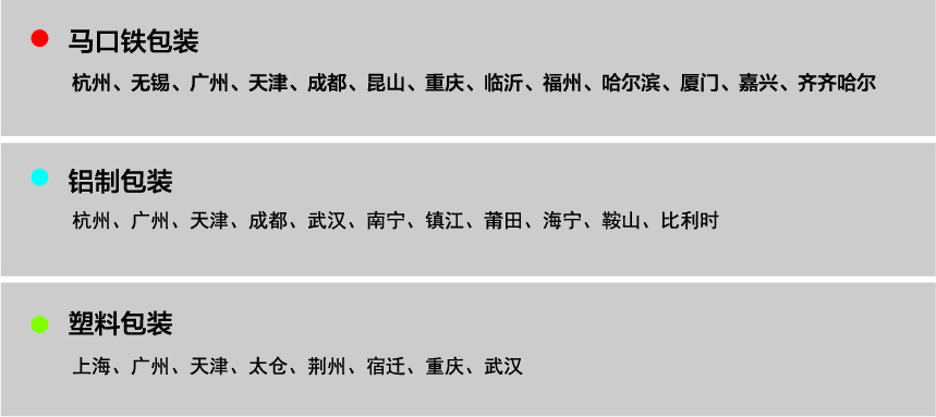 米乐M6·(中国)官方网站